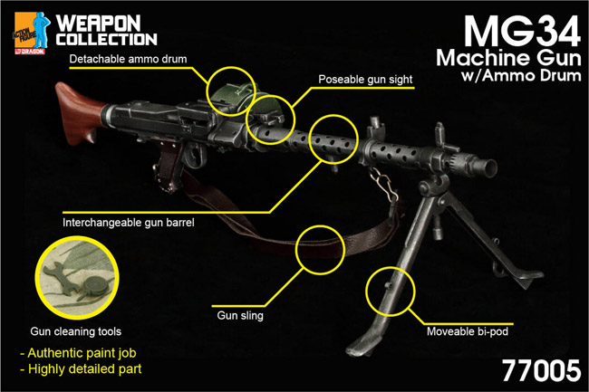 【ドラゴン】77005 MG34 Machine Gun with Ammo Drum 1/6スケール MG34 機関銃