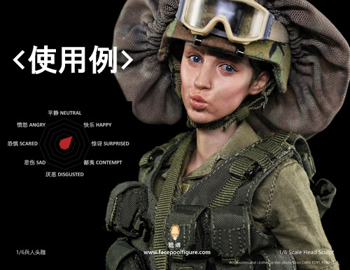 【Facepoolfigure】FP-H-003 1/6スケール 女性ヘッド
