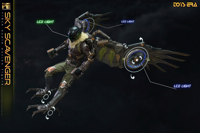 TOYS ERA】PE011 1/6 Sky Scavenger スカイ・スカベンジャー 1/6